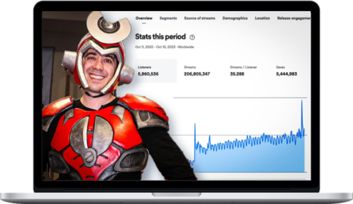 Dj Cutman – How to Win the Algorithm & Earn a Living with Your Music