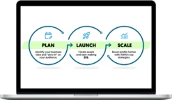 Rebecca Matter – The AWAI Model for Building a Thriving Zero-Client Writing Business